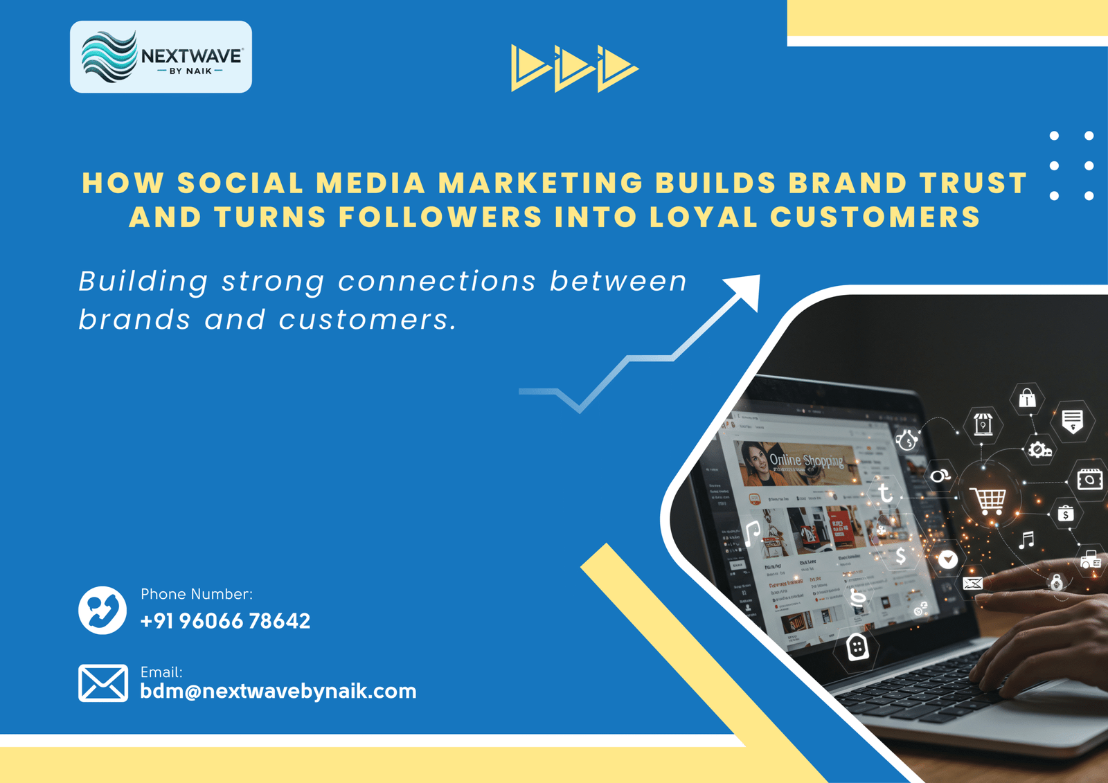 how social media marketing