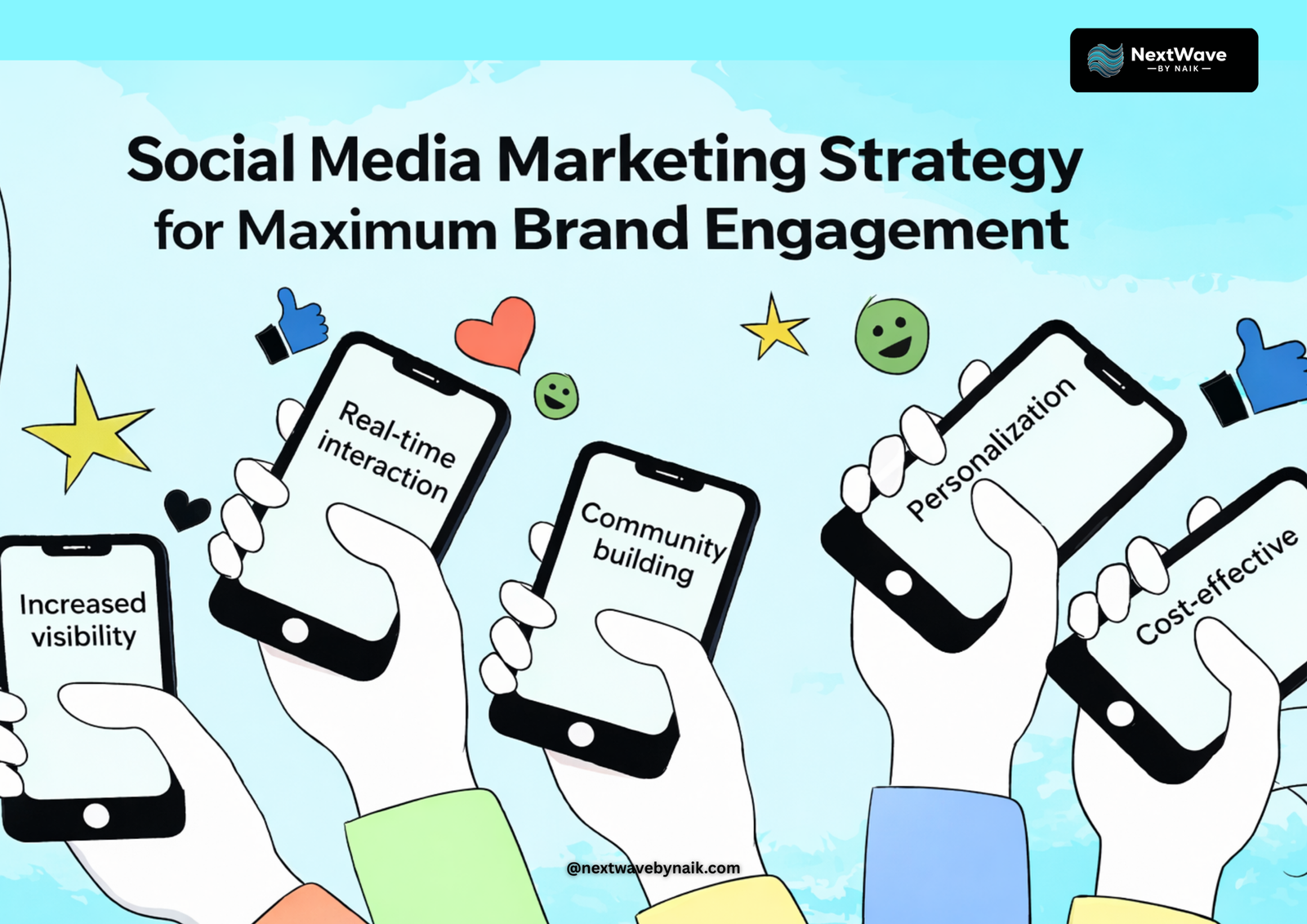 Social Media Marketing Strategy for Maximum Brand Engagement
