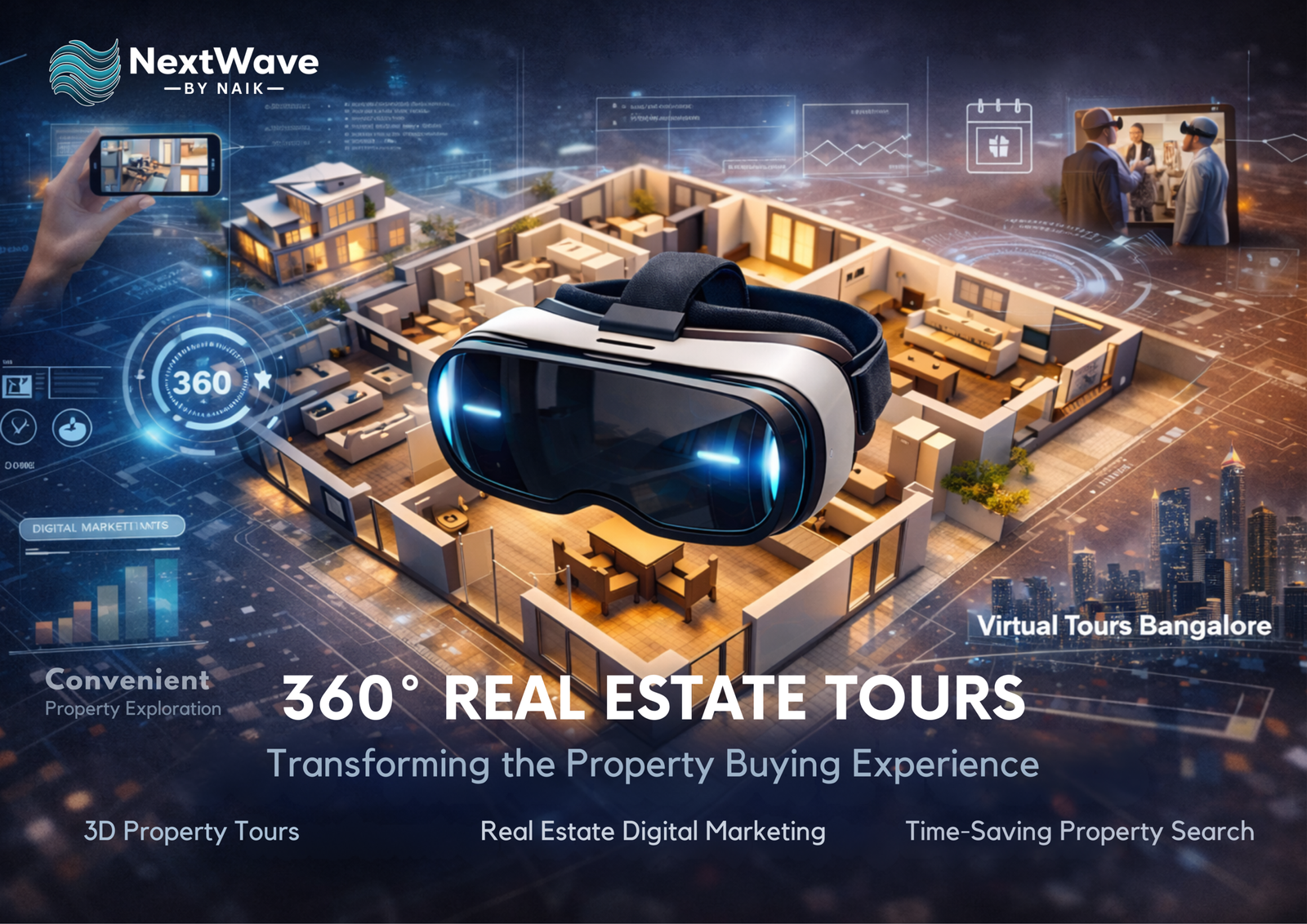 360° Real Estate Tours