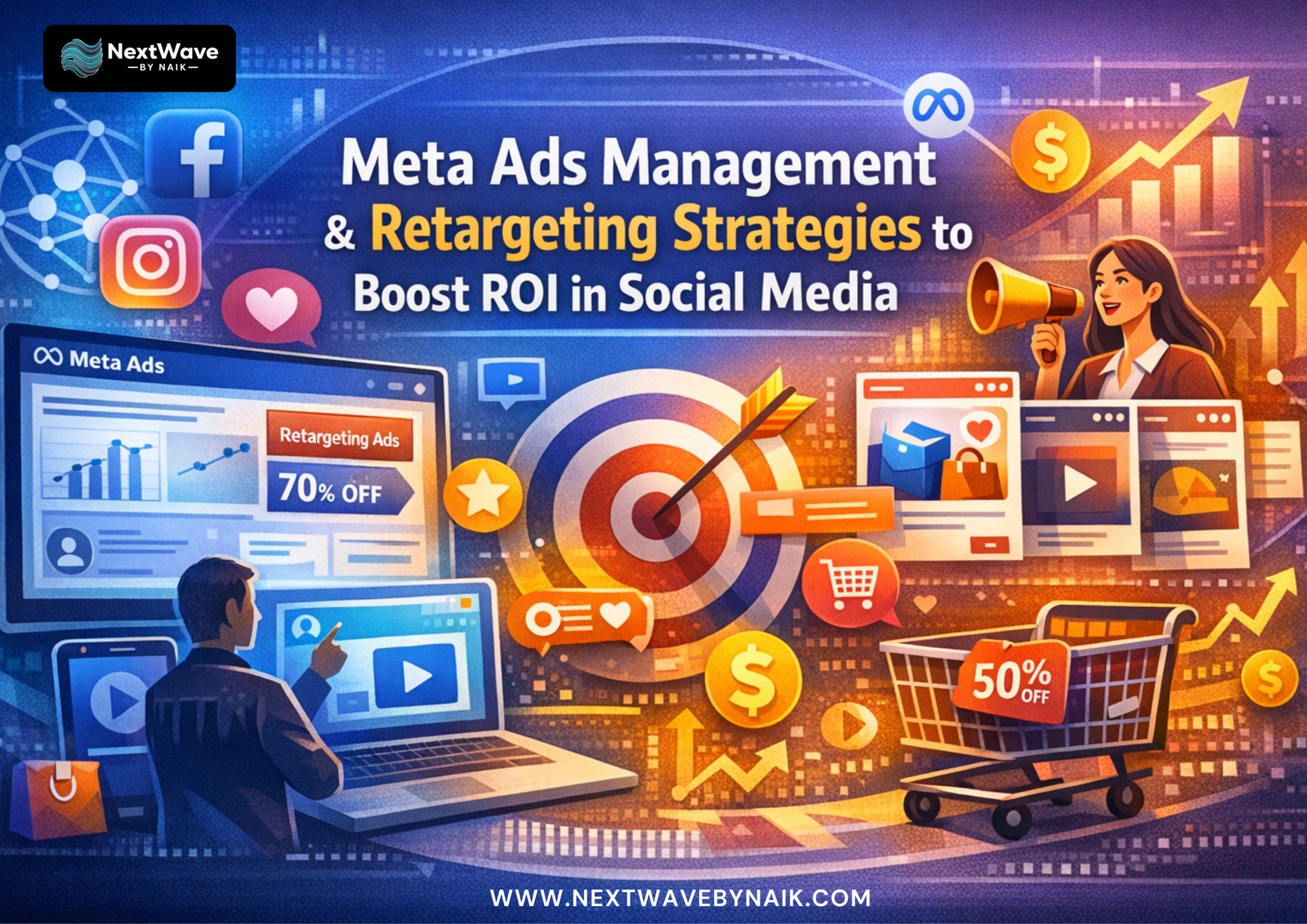 Meta Ads Management