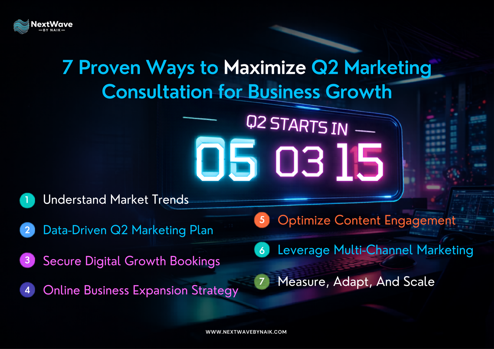 Q2 Marketing Consultation