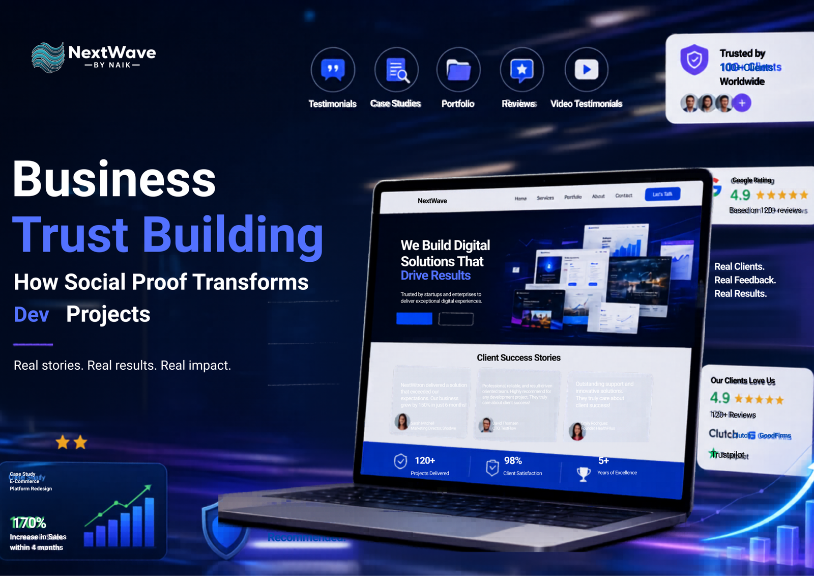 Business Trust Building