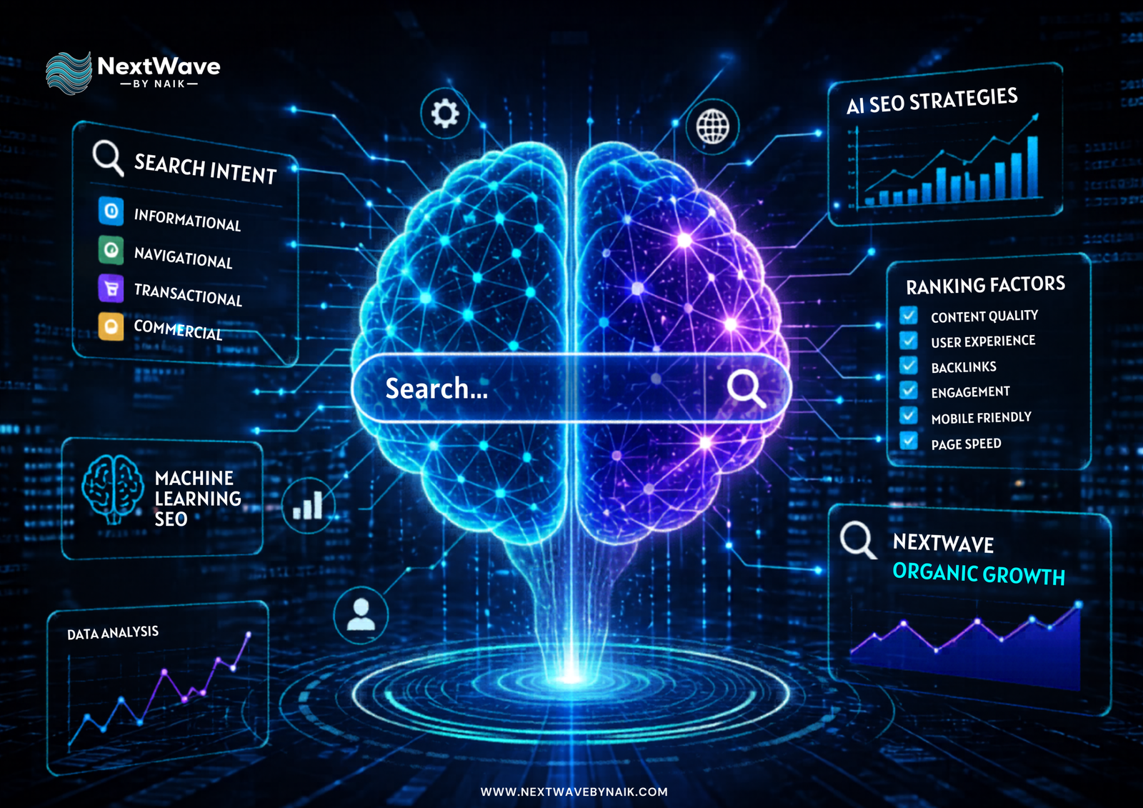 AI SEO Strategies