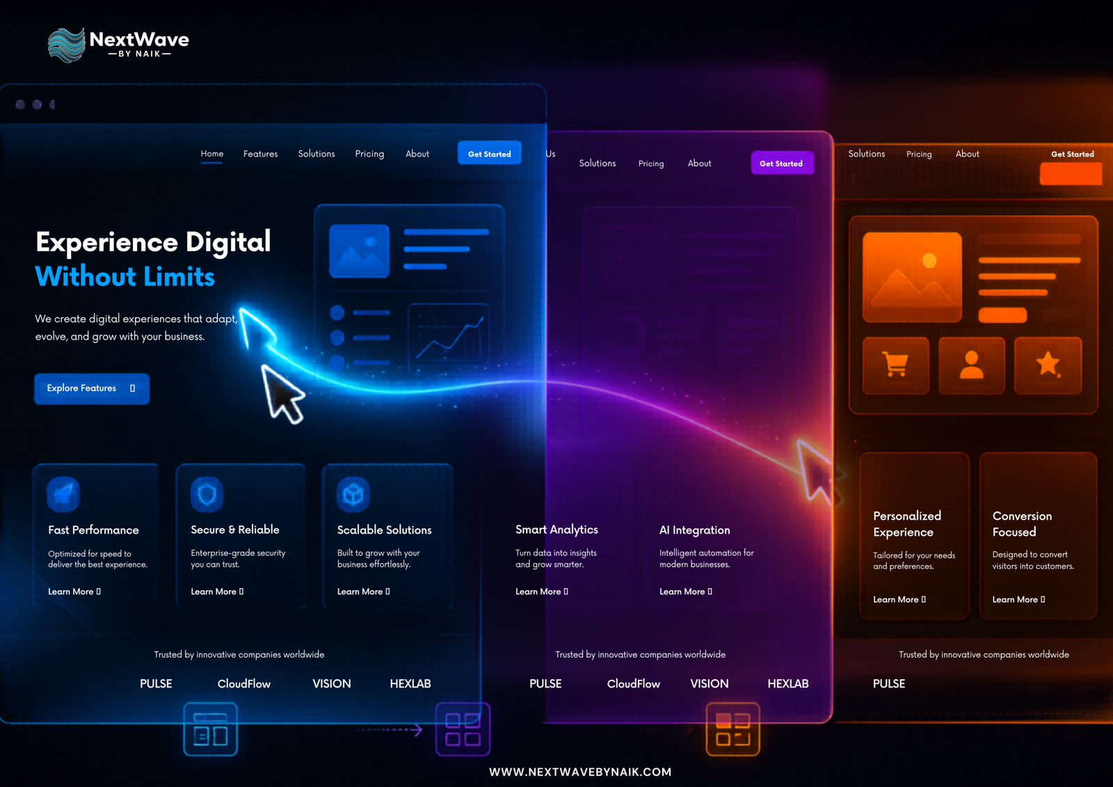 Personalized Web Experience
