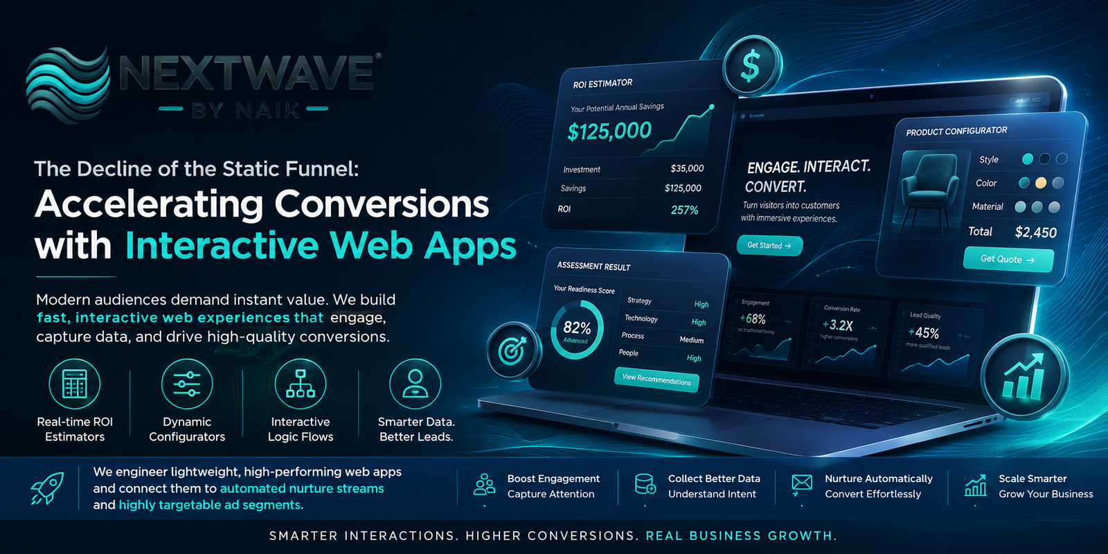 Interactive Web Apps