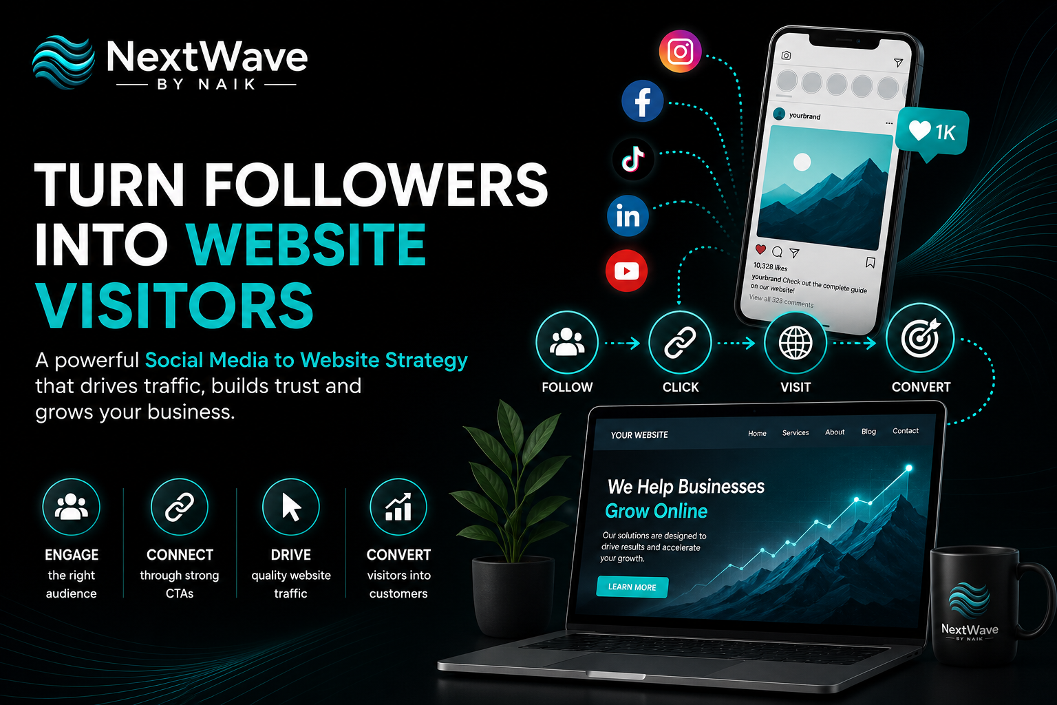 Social Media to Website Strategy